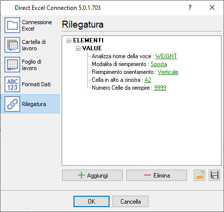 Binding: assegni i dati del parser alle colonne.